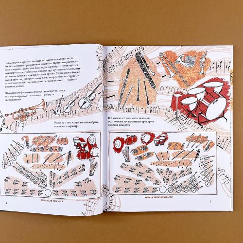 Нарисованный оркестр (книга с дефектом)
