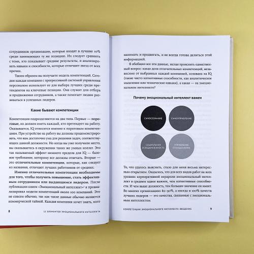 12 элементов эмоционального интеллекта. Как стать вдохновляющим лидером